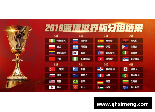 2024篮球世界杯总决赛赛程表：全面解析胜负较量，终极对决揭晓！
