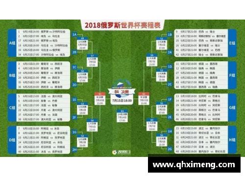 2024世界杯男足赛程表全面解析，为你呈现最全面的比赛信息