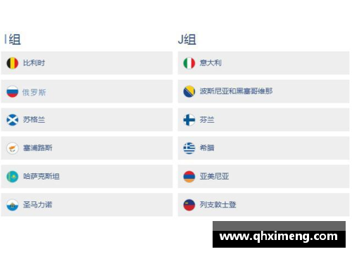 欧洲杯预选赛赛程及相关信息