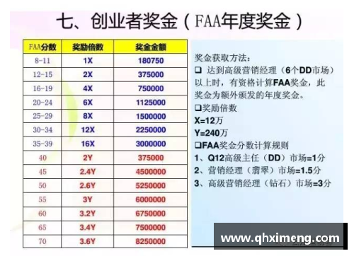 雅思体育明星薪酬揭秘：全球收入榜单与收入差异分析