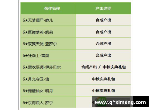 如何获取体育明星签名的有效方法和实用技巧指南