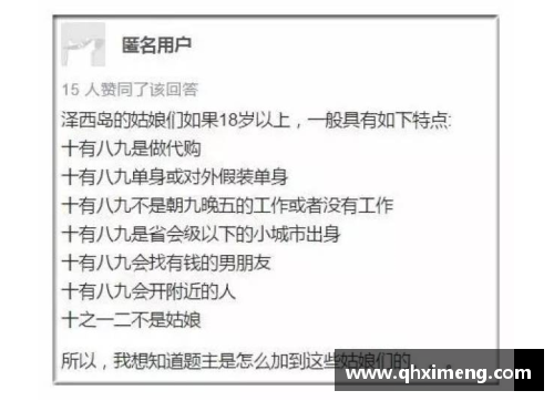 体育明星用药起源探秘：究竟是谁首创了这一做法